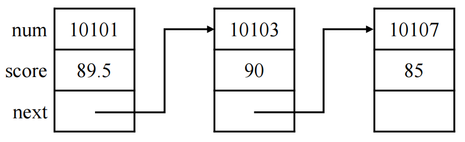 Book-Examples-of-PLC-5th-THQ-9-8-1